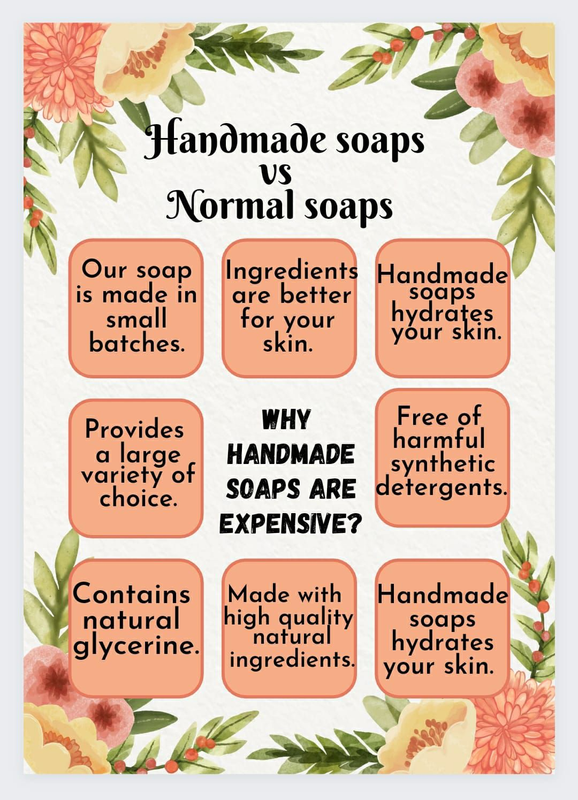 Handmade / Coconut Soap / Natural / Clear Glycerine / Coconut Scented / SLS FREE / Handmade Beehive Wash Bar / Face Body Bar / Moisturizing Skin / Rich Lather / Removes Eczema / Removes Acne / Reducing Inflammation / Skin-Healing / Antibacterial / Antifungal / Antiviral Soap.